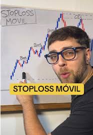 Estrategia Stoploss Móvil para Maximizar Ganancias