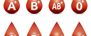 my blood type is ab carter bloodcare