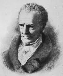 William Sharp Macleay