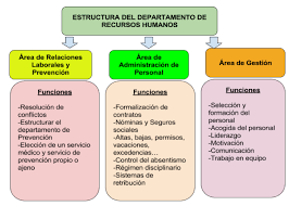 Maybe you would like to learn more about one of these? Estructura Y Funciones Del Departamento De Recursos Humanos Foleie