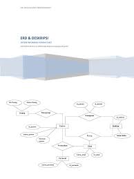 5 aplikasi free untuk membuat flowchart, erd dan dfd. Erd Sederhana Rs