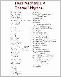 Pin By Matcha Latte On Study Physics Formulas Engineering Science Physics Mechanics