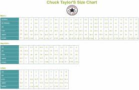 Converse Shoe Size Chart For Toddlers Bedowntowndaytona Com