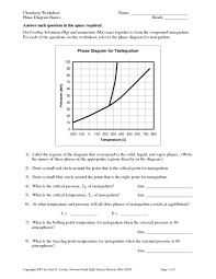 .key, answers to equilibrium and concentration gizmo bing, equilibrium and concentration answer key, student exploration sheet growing plants gizmo you learned, gizmo equilibriumconcentration student name date student, equilibrium and pressure smith teach com, equilibrium and. Diagram Water Phase Diagram Worksheet Full Version Hd Quality Diagram Worksheet Ipdiagram Am Ugci It
