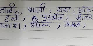 Pin By Happyheartsmiles On Basic Marathi Grammar By Anuprita Shinde Grammar Math Math Equations