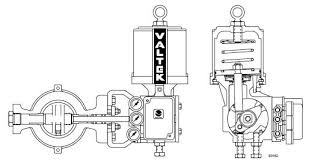 Valtek 1995 Control Valve Sizing And Selection Manual