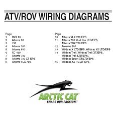 Pin 8 → brown wire; Arctic Cat 2014 Thru 2018 Atv And Rov Wiring Diagrams