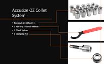 Accusize Industrial Tools MT3-OZ25 Collet Set 15 Piece Set, 1/8 to ...