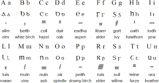 Scottish Gaelic Language Alphabet And Pronunciation