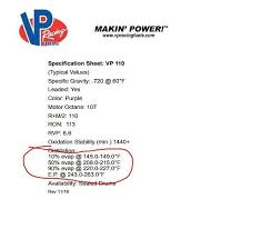 sunoco vs vp tech help race shop motocross forums