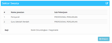 Selanjutnya dalam hal guru akan. Cara Mohon Kerja Cikgu Di Jobsmalaysia Cara Yang Paling Tepat