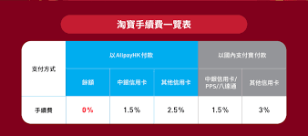 Ini vidio tentang tutorial daftar aplikasi alipay yang ada di hongkong syarat pengguna cukup foto ktp hong kong dan dapat. Alipayhk