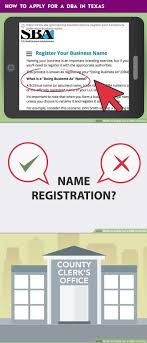 Index Of Naming Your Business Business Names How To Apply