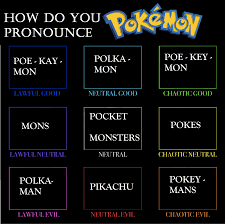 Why can you use zeraora on pokemon showdown!? The Alignments As How They Pronounce Pokemon Pokemon
