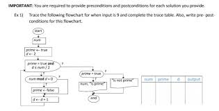 Complete Ex 1 Trace The Flowchart Meaning Comple