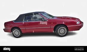 Image result for Baron Red 1980 Chrysler