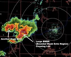 It killed more than 160 people, injured more than 1,000 and was the deadliest in modern history. Deadly Tornado Wrecks Joplin Missouri Updated Dan S Wild Wild Science Journal Agu Blogosphere