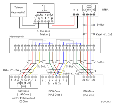 In haus 17 befindet sich zur zeit mein telefonanschluss den möchte ich nach haus 16 verlegen da ich beabsichtige das haus 17 zu verkaufen. Kabel Fur Telefon Hausanschluss Technik Technologie Telekom