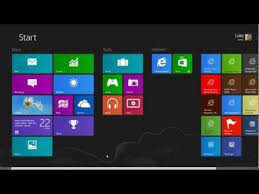 Windows 8 Tutorials The Basics Non Touch Youtube Tutorial Windows 8 Basic