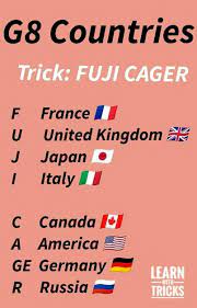 Tricks to know about asean countries with tricks, click on declips.net/video/09tj6lnf48m/video.html to know about bimstec. Learn With Tricks