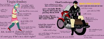 Virgin Femboy vs Chad Classic Gay : rvirginvschad