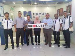 It is arguably the state capital on the west coast of peninsular malaysia that is richest in malay culture. Nube Bank Labour Union Malaysia Labour Rights Malaysia