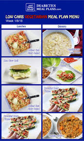 Low Carb Vegetarian Diabetic Meal Plan Week Of 1 8 18 Diabetic Meal Plan Easy Ketogenic Meal Plan Diet Meal Plans