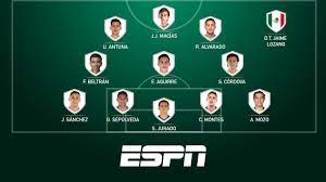 Por ello, ya piensa en los jugadores experimentados para conformar el seleccionado juvenil. El Once Ideal De Jaime Lozano Para El Preolimpico 2020