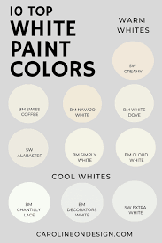 Posted by carnews at 12:00 pm. 10 White Paint Colors That Designers Love Caroline On Design