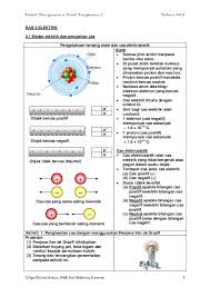 Check spelling or type a new query. Pdf Modul Pengajaran Fizik Tingkatan 5 Tahun 2013 Myname Is Mashithah Academia Edu