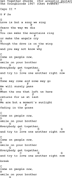 Song Lyrics With Guitar Chords For Get Together Acoustic Guitar Guitar Lessons Songs Guitar Chords For Songs