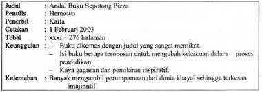 Untuk lebih lengkapnya, kamu bisa membaca artikel berikut ini. Perhatikan Data Buku Berikut Paragraf Resensi