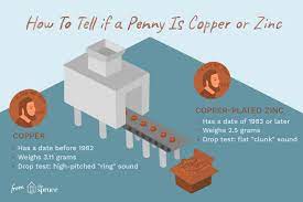 Brass is an alloy that contains some copper, so telling them apart can be difficult. How To Tell What Your Penny Is Made Of