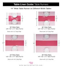 If you're not sure how long the tablecloth will drop, subtract the table size from the linen size and divide by 2. Let S Talk Linens The Ultimate Guide To Table Linen Sizes Party Rental Ltd Pink Hippo Blog