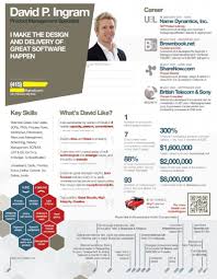 Top resume examples 2021 free 250+ writing guides for any position resume samples written by experts create the best resumes in 5 minutes. Cool Resumes Resugraphic From David Ingram Infographic Resume Resume Writing Services Visual Resume