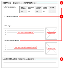 Think of a technical seo audit as a website health check. Seo Audit Report Schedule Templates Make Actionable Recommendations