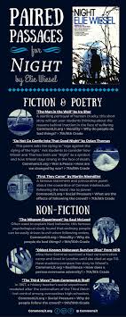 Heffner, american historian, broadcaster, and university professor of. Commonlit Elie Wiesel Discussion Questions Answers Help Night Study Guide Questions