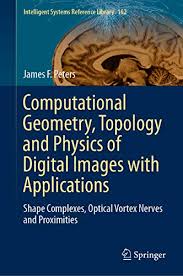 This point cloud is the output of a computational geometry program i wrote and it turns out these points give the orbit of a dynamical system in the moduli space of some generalized class of polygons! 37 Best Computational Geometry Books Of All Time Bookauthority
