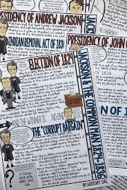 John Q Adams And Andrew Jackson Doodle Notes And Digital Guided Notes Doodle Notes Andrew Jackson Teaching Us History