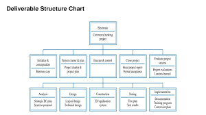 Ppt Quick Recap Powerpoint Presentation Free Download