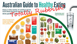 healthy eating the guide to eating healthy