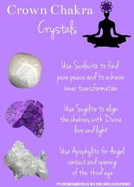 Crown Chakra Crystals Chakra Crystals Reiki Crystals Gemstone Healing