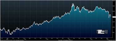 Gold Wars U S Undermining Iranian Currency By Blocking