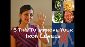 How To Improve And Increase Your Low Iron Levels: 5 Simple Tips - Youtube