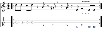 Guitar slim's things that i used to do has a single chord progression that allows you to play the entire song with just three chords (e, a and b7). 14 Must Know Easy Guitar Riffs For Beginners With Tab Guitar Gear Finder