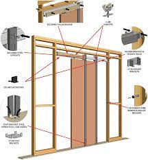 Then, build the new header using your lumber, hammer and nails. 6 Tips To Install Pocket Doors Pocket Door Frame Pocket Door Installation Pocket Door Hardware