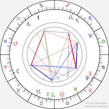 Jerry Hall Birth Chart Horoscope Date Of Birth Astro