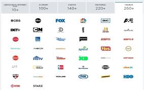 Moreover, xfinity stream app works on both wifi & cellular network. Inspired Xfinity Stream For Pc Extore Space