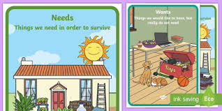 Wants needs worksheet google search needs vs wants study. Needs Vs Wants Posters Twinkl