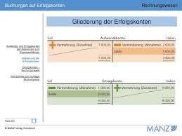 Die ertragskonten und die aufwandskonten. U Aufwands Und Ertragskonten Als Unterkonten Zum Eigenkapital Ppt Herunterladen